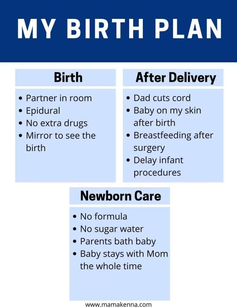 learn how to write a birth plan for a cesarean section