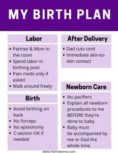 How to Make the Perfect Birth Plan for First Time Moms (plus examples ...