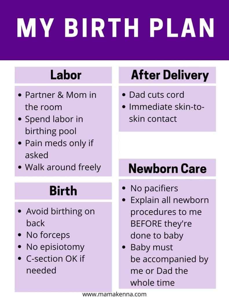 learn what to put in your birthing plan and how to make one